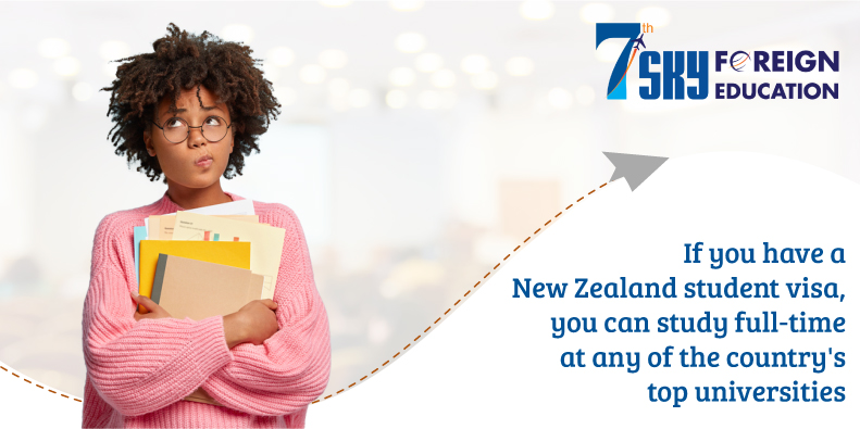 How long does it take to get a New Zealand Student Visa ?